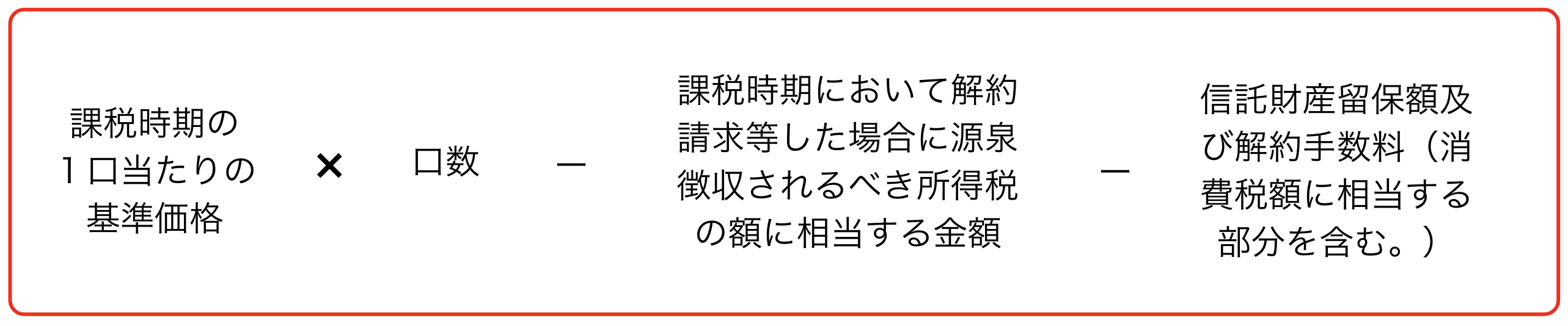 上場株式 投資信託の相続税評価ポイント 相続税専門の税理士法人ブライト相続 東京目黒